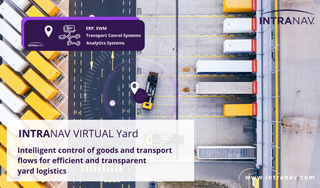 INTRANAV APP Asset Manager Leading RTLS IoT Platform Location 